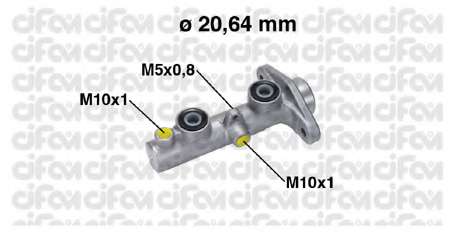 Главный тормозной цилиндр