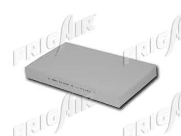 Фильтр, воздух во внутренном пространстве