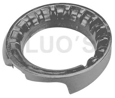 Буфер, амортизация