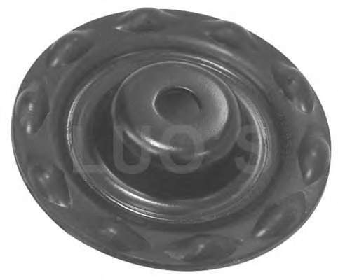 Буфер, амортизация