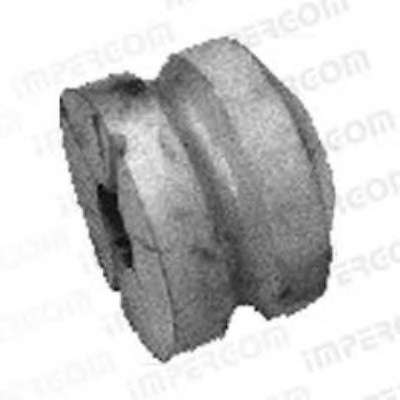 Буфер, амортизация