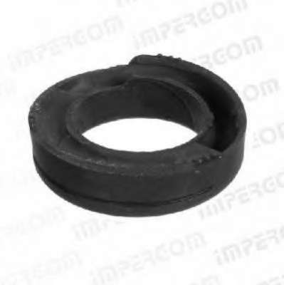 Буфер, амортизация