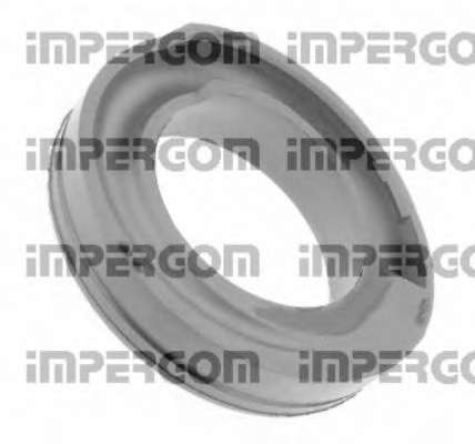 Буфер, амортизация