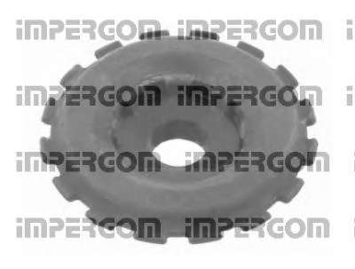 Буфер, амортизация