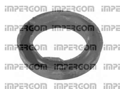 Буфер, амортизация