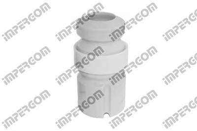 Буфер, амортизация