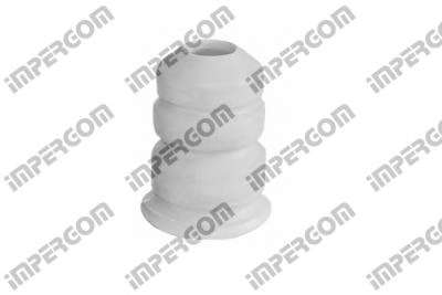 Буфер, амортизация