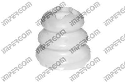 Буфер, амортизация