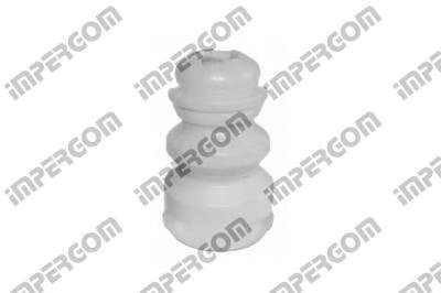 Буфер, амортизация