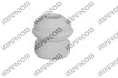 Буфер, амортизация