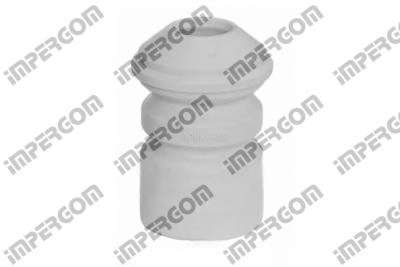 Буфер, амортизация