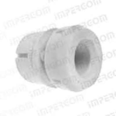 Буфер, амортизация