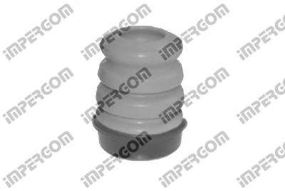 Буфер, амортизация