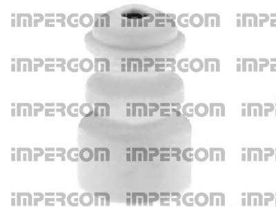 Буфер, амортизация