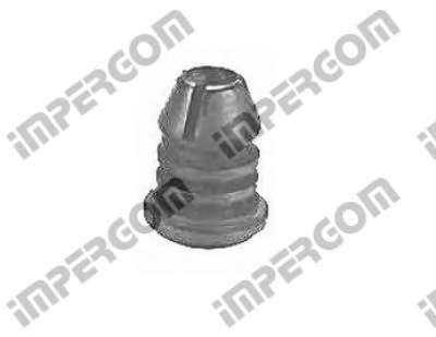 Буфер, амортизация