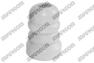 Буфер, амортизация