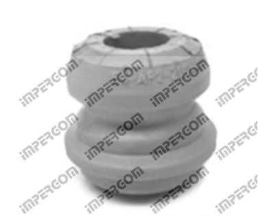 Буфер, амортизация