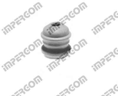 Буфер, амортизация