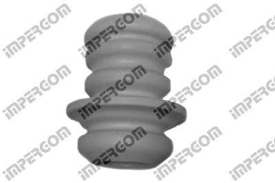 Буфер, амортизация