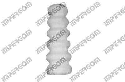 Буфер, амортизация