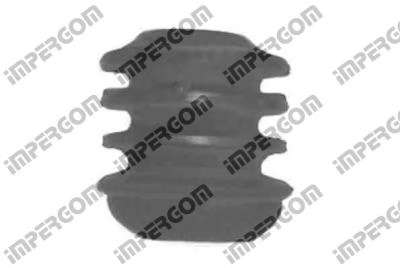 Буфер, амортизация