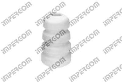 Буфер, амортизация