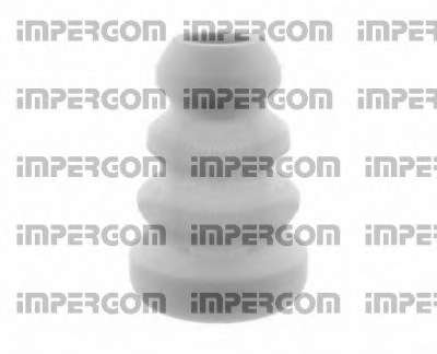 Буфер, амортизация