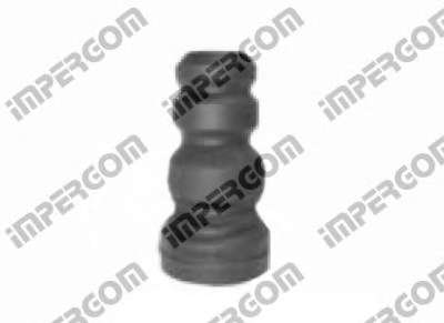 Буфер, амортизация