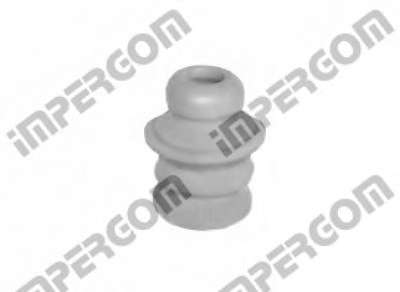 Буфер, амортизация