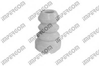 Буфер, амортизация