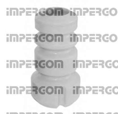 Буфер, амортизация