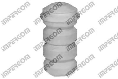 Буфер, амортизация