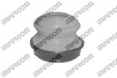 Буфер, амортизация