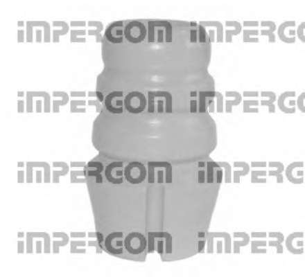 Буфер, амортизация