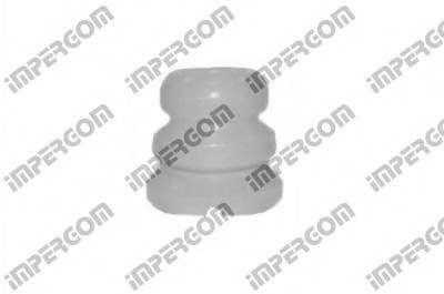 Буфер, амортизация