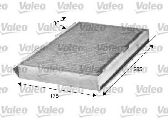 Фильтр, воздух во внутренном пространстве