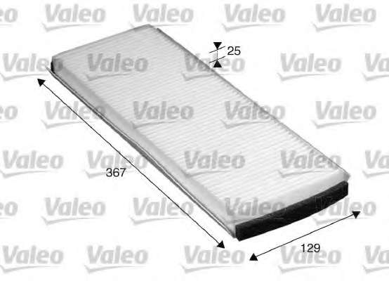 Фильтр, воздух во внутренном пространстве