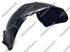 Внутренняя часть крыла