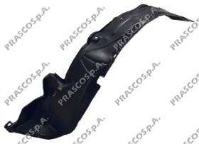 Внутренняя часть крыла