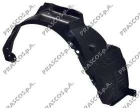 Внутренняя часть крыла