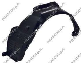 Внутренняя часть крыла