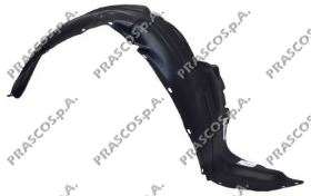 Внутренняя часть крыла