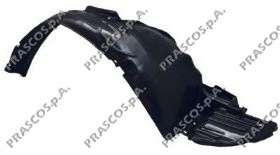 Внутренняя часть крыла