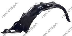 Внутренняя часть крыла