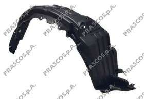 Внутренняя часть крыла