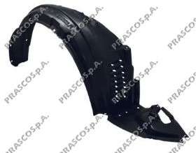 Внутренняя часть крыла