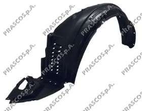 Внутренняя часть крыла