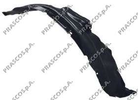 Внутренняя часть крыла