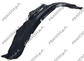 Внутренняя часть крыла