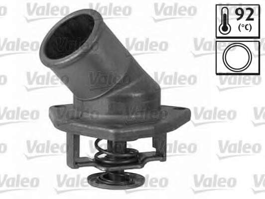 Термостат, охлаждающая жидкость